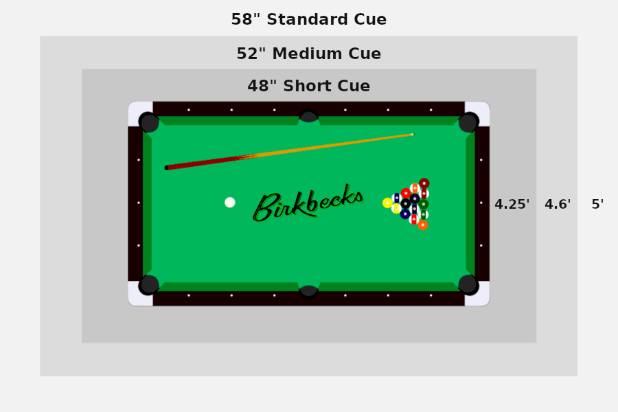 pool tables dimensions