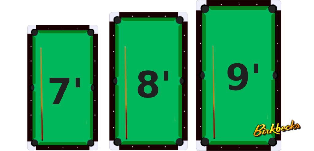 Official pool shop table size