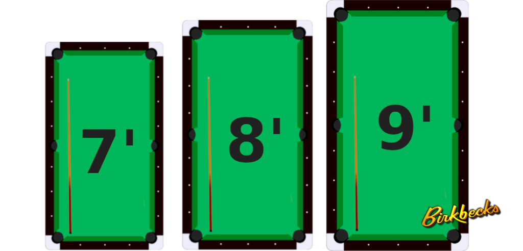 Pool Table Room Size Guide